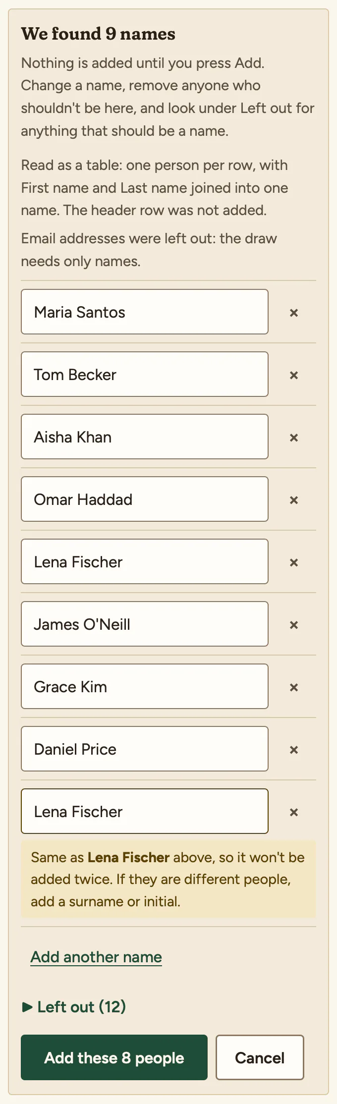 A box headed We found 9 names. It says the paste was read as a table, with First name and Last name joined into one name, and that email addresses were left out. Nine rows follow, each an editable name with a remove button. The second Lena Fischer is marked as the same as the one above, so it won't be added twice. At the bottom are Add another name, Left out (12), Add these 8 people, and Cancel.